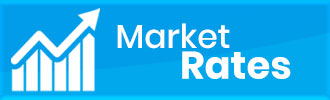 Market Rates